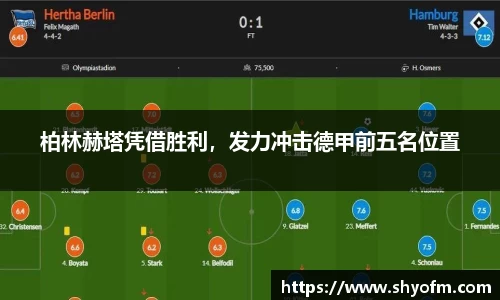 柏林赫塔凭借胜利，发力冲击德甲前五名位置